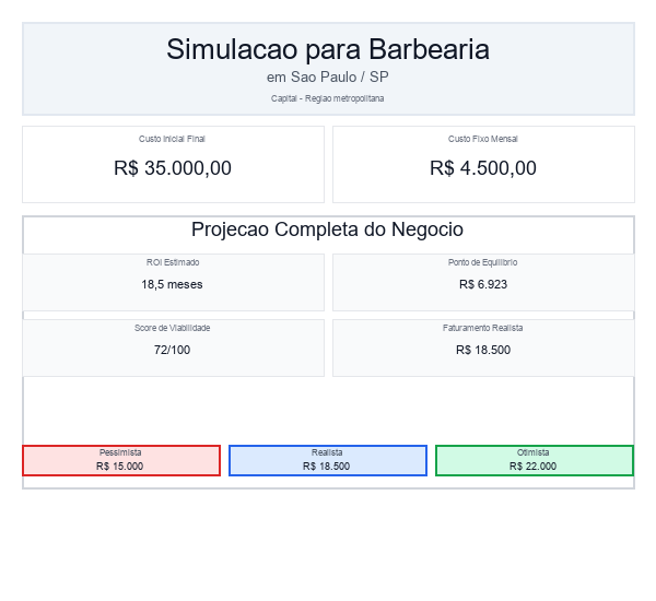 Preview 1: Métricas e Projeção Completa